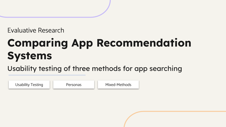 Evaluative Research. Comparing App Recommendation Systems. Usability testing of three methods for app searching. Usability Testing, Personas, Mixed-Methods